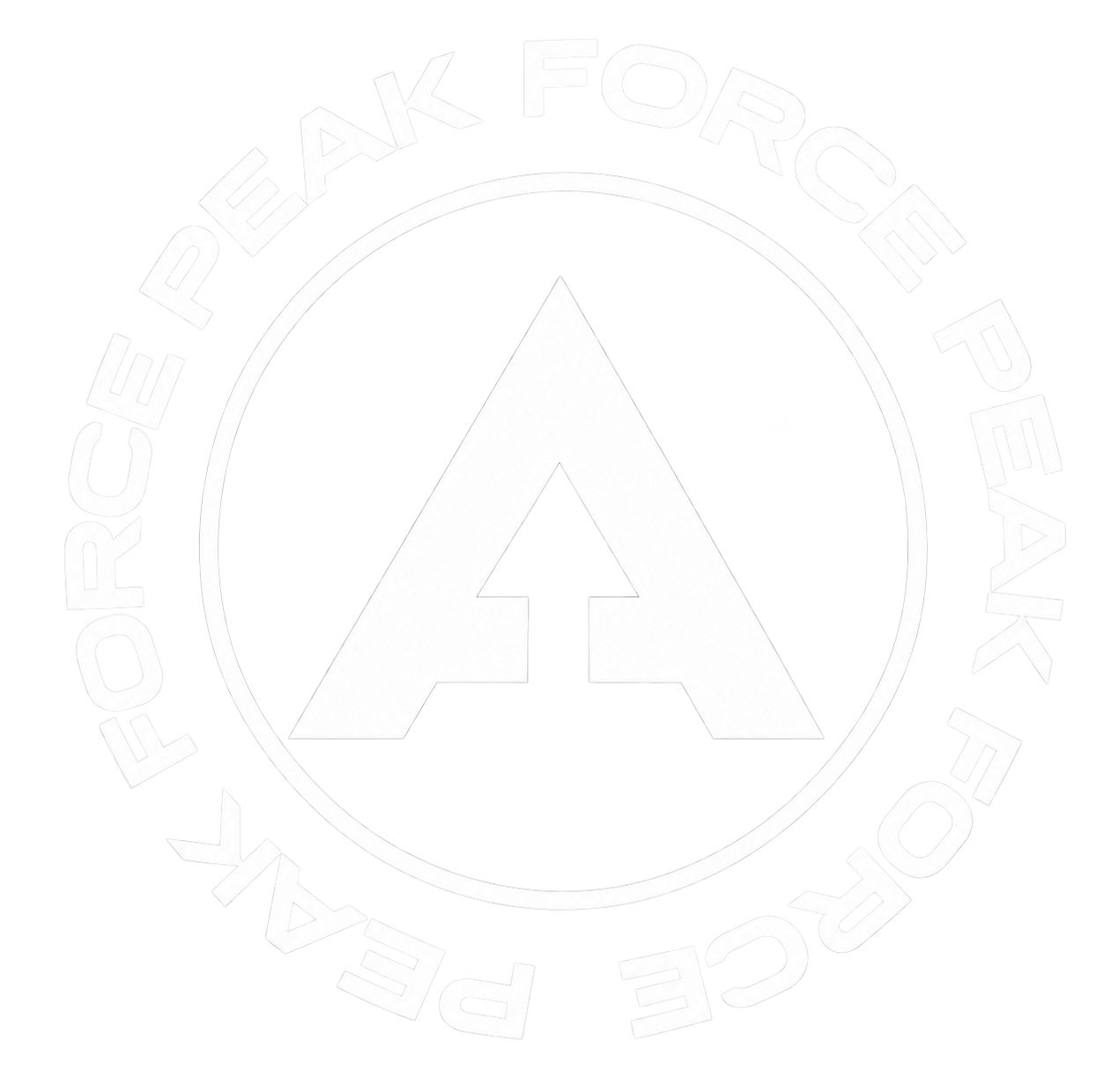 Force Peak